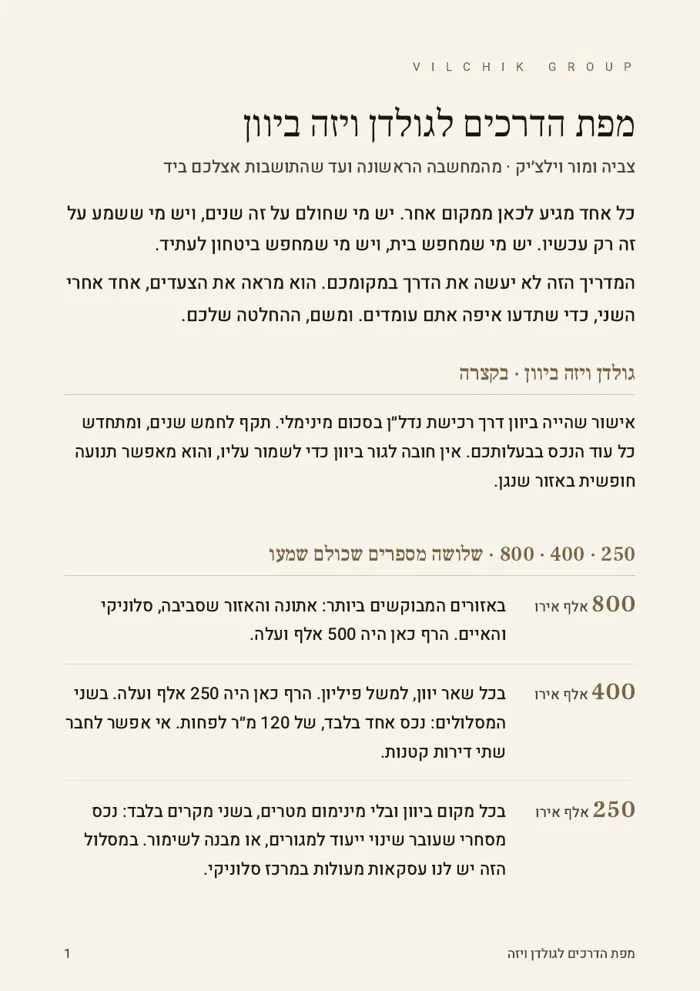 שער המדריך: מפת הדרכים לגולדן ויזה ביוון